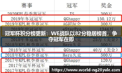南宫28(NG28)APP